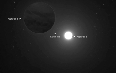 一颗号称“引力王”的系外行星惊现 质量达到木星质量的3倍