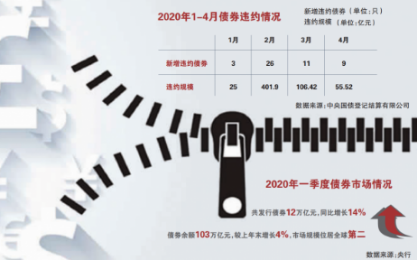 大动作！金融开放再进一步 惠誉评级落户中国